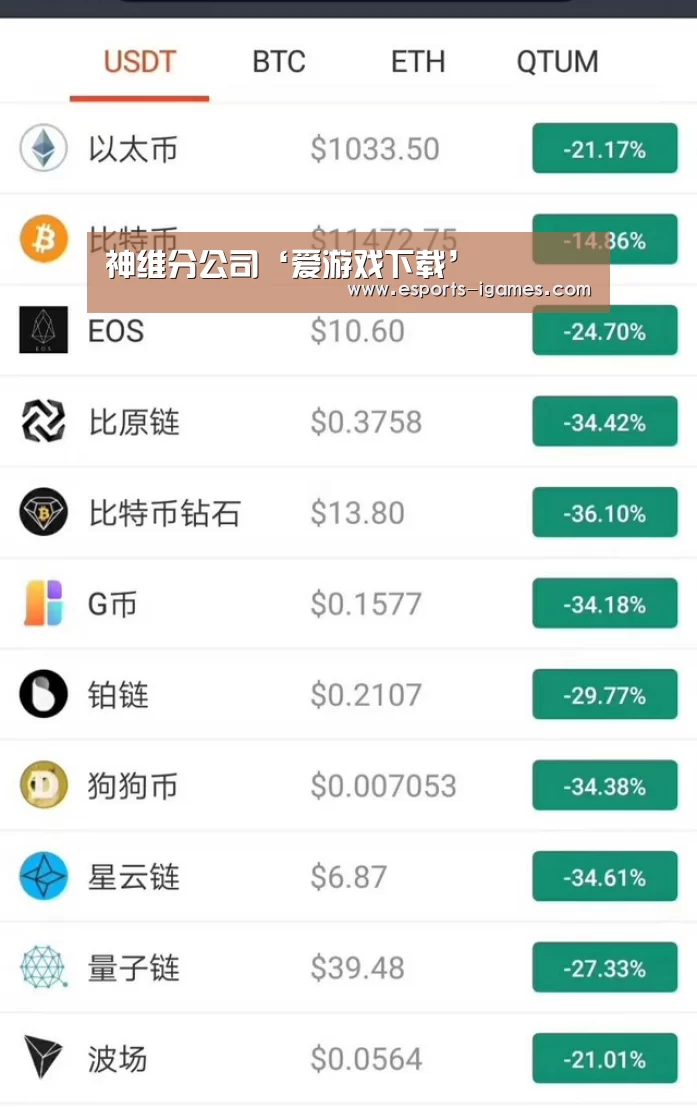 爱游戏官网