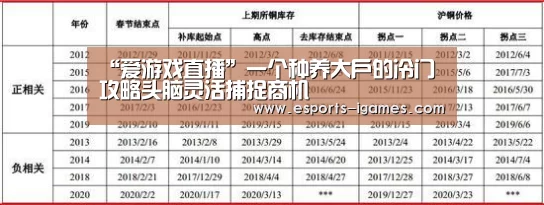 爱游戏下载