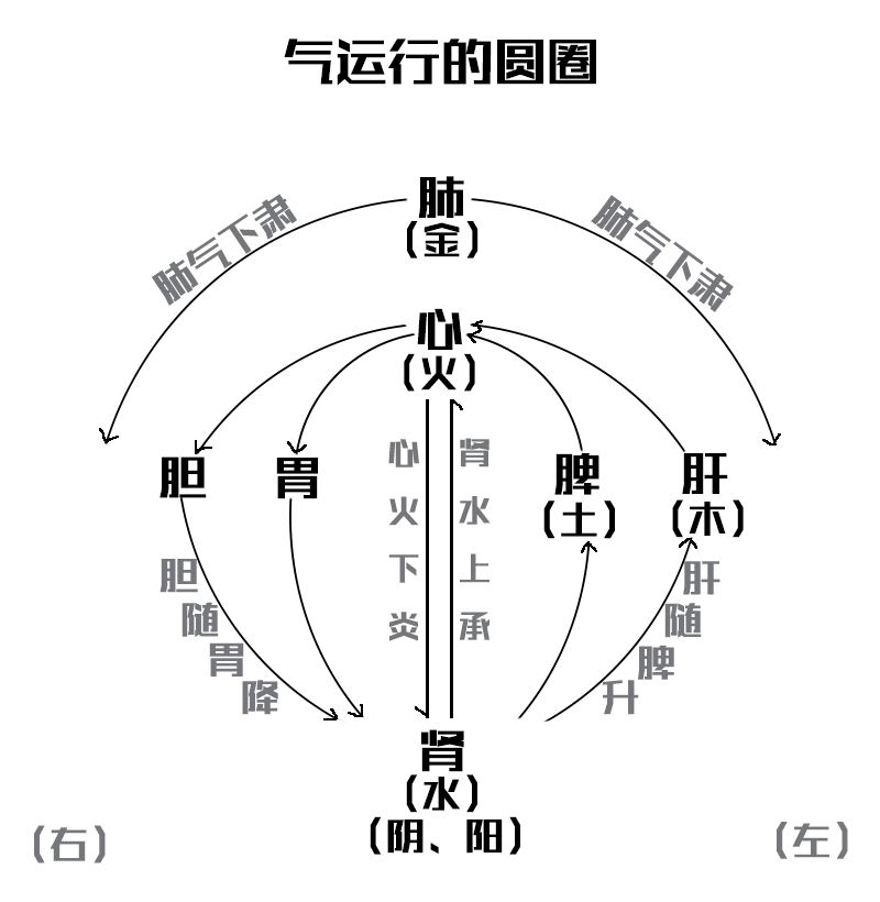 爱游戏直播