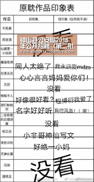 钟山县公安局2018年公开招聘(第二批)警务辅助人员简章_爱游戏下载(图1) 爱游戏下载